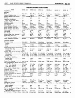 13 1942 Buick Shop Manual - Electrical System-093-093.jpg